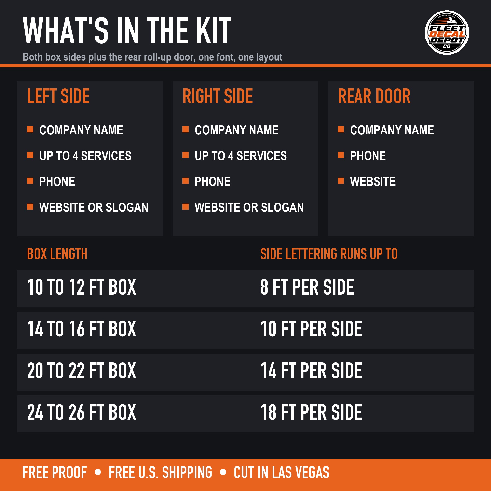 Box Truck Lettering Kit for Both Sides and Rear Door — shown on a work truck (product photo 4 of 4)