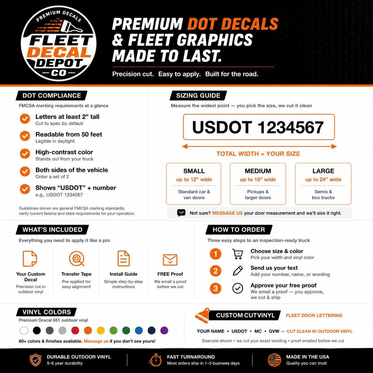 Custom Truck Door Lettering and Fleet Unit Numbers, Business Name Vinyl Decal — photo 2