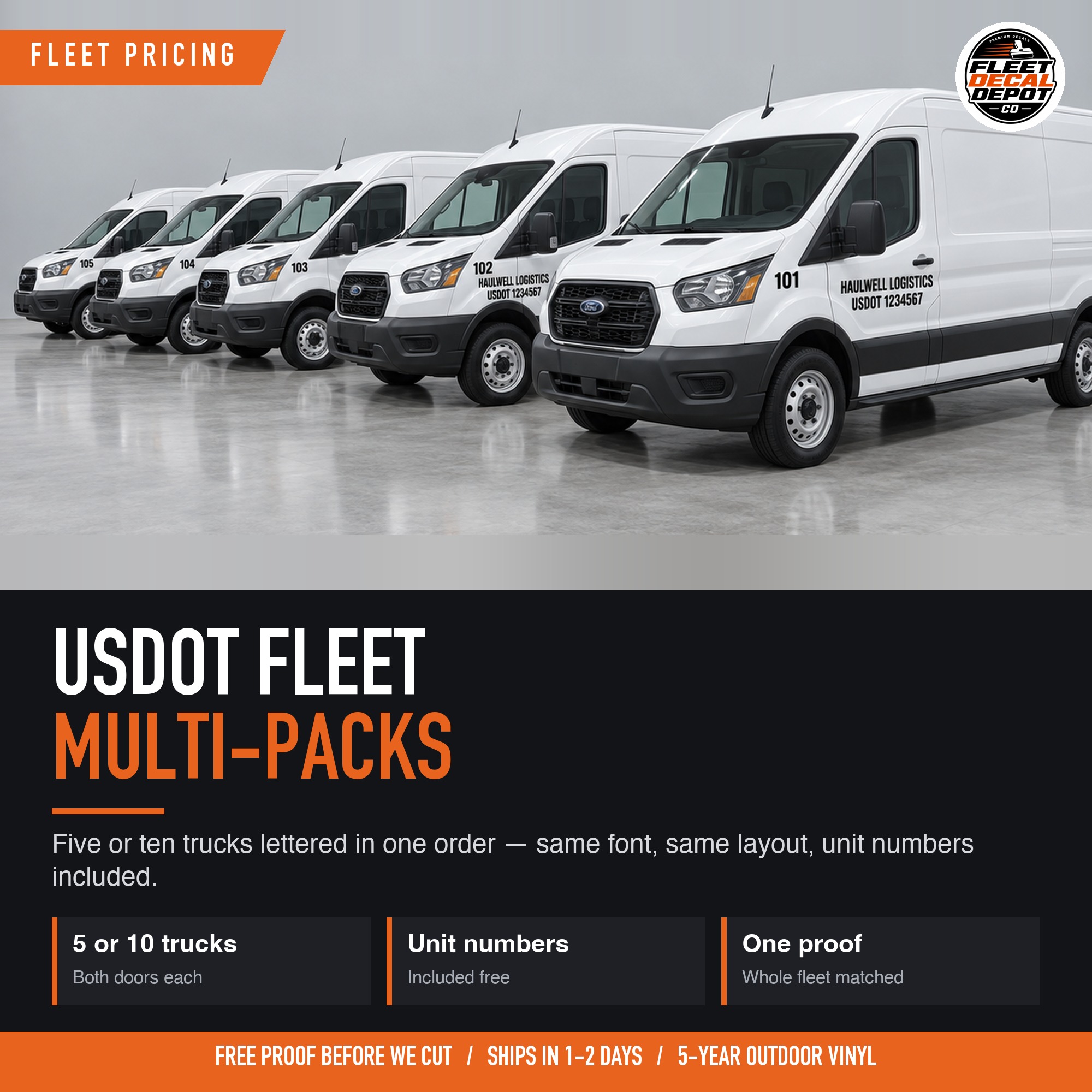 USDOT Decal Fleet Pack for 5 or 10 Trucks, Matching Company Name and DOT Number Door Lettering with Unit Numbers